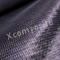 Biaxial Fabric(0/90)